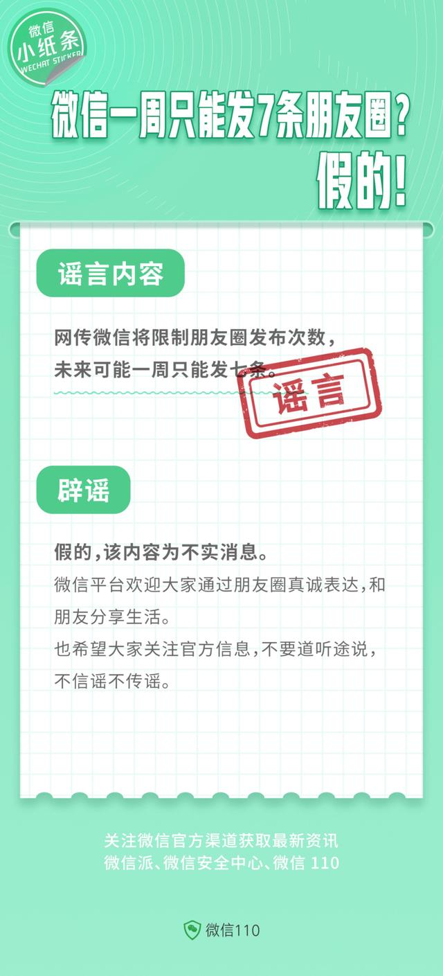 网传微信一周只能发7条朋友圈，微信官方：不实消息